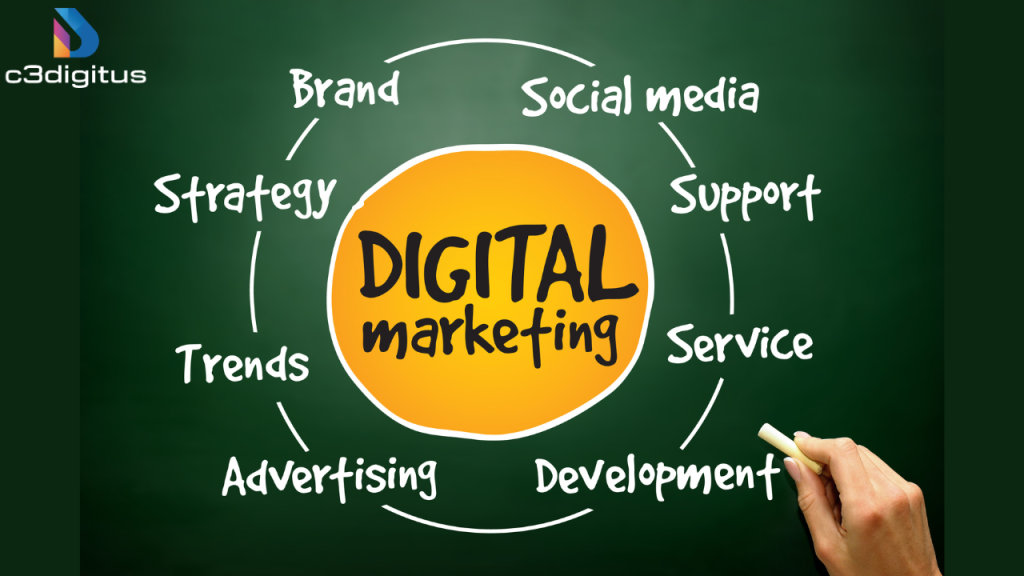 Digital Marketing