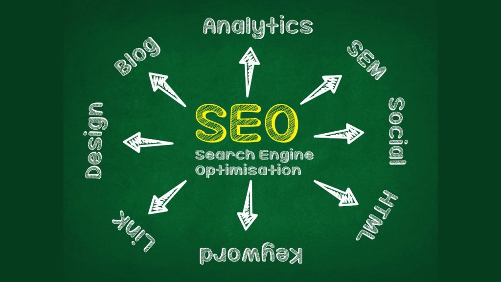 On-Page SEO