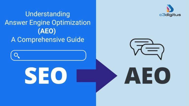 Answer Engine Optimization (AEO): The Future of Search & SEO Strategies ...