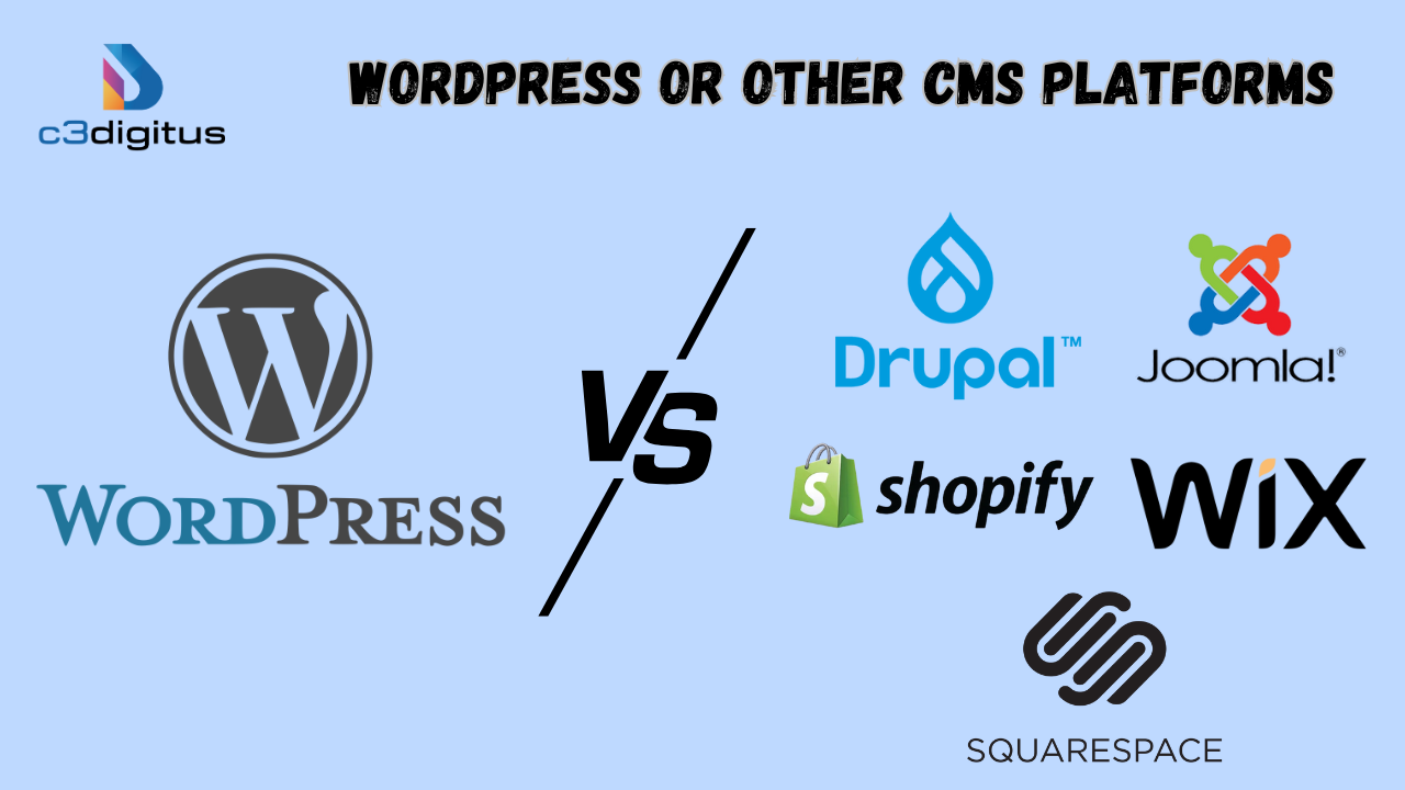 WordPress vs. other CMS platforms in a visual comparison