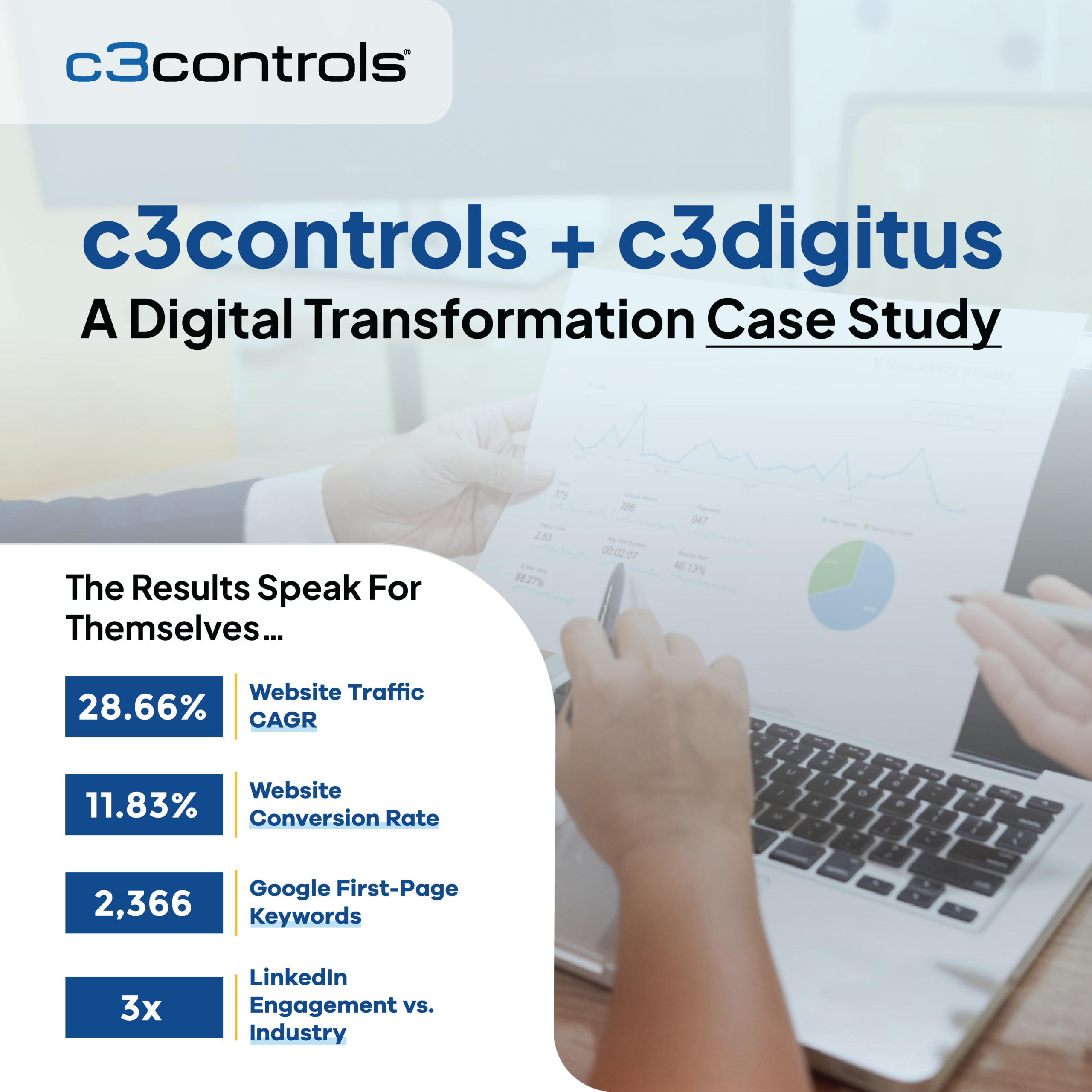 Cassestudy c3controls outer scaled