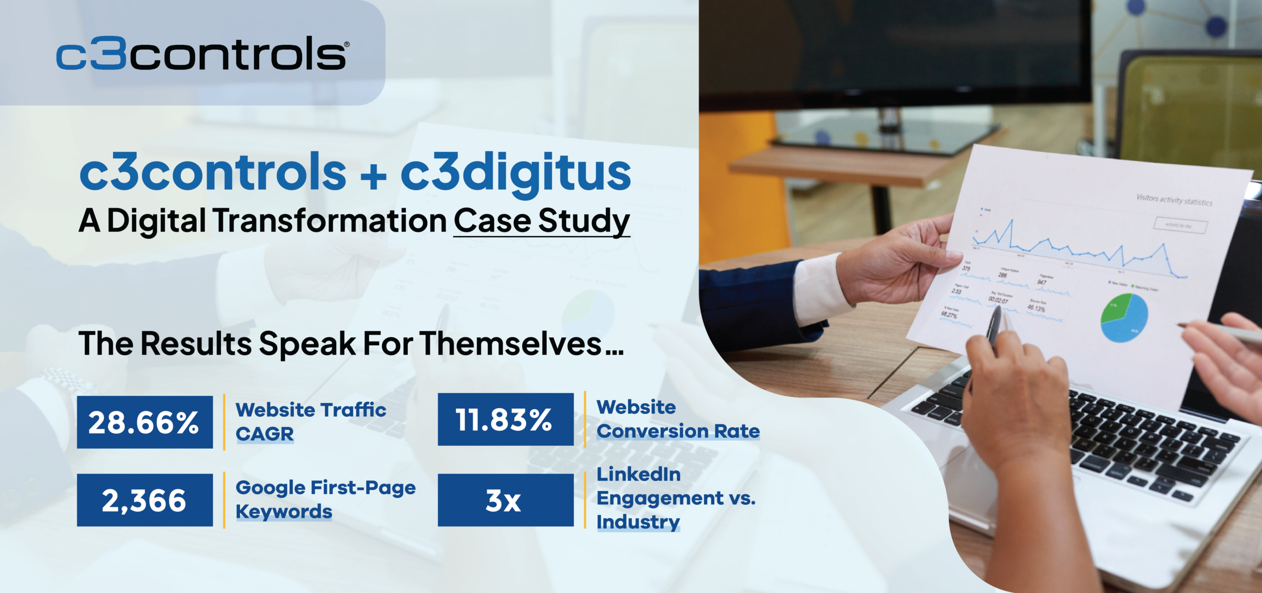 Cassestudy c3controls scaled