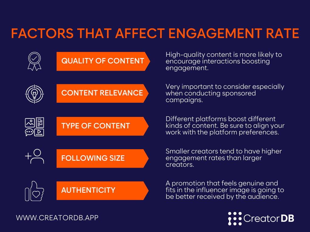 Why Is Engagement Crucial