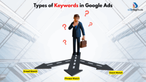 Types of keywords in Google Ads