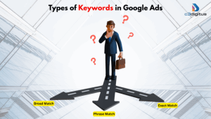 Types of keywords in Google Ads
