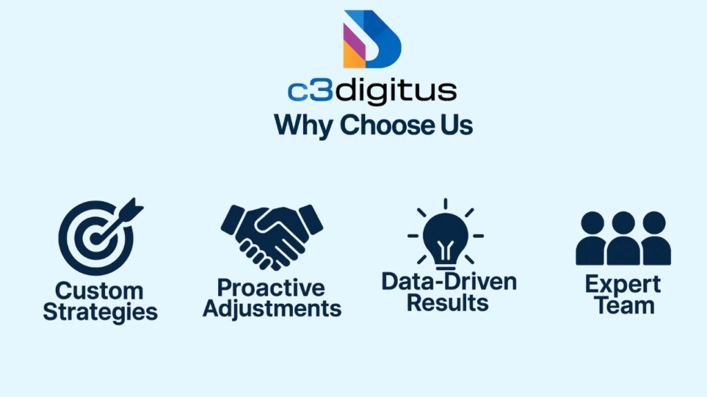 c3digitus key offerings visualized