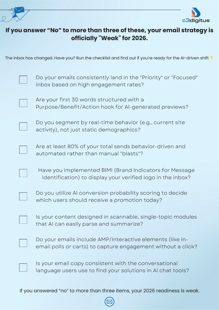Is Email Marketing Dead or Evolving with AI in 2026? 1 A practical checklist titled "Section 9: Is Your Email Program 2026-Ready?" featuring nine benchmarks for AI-first email marketing.