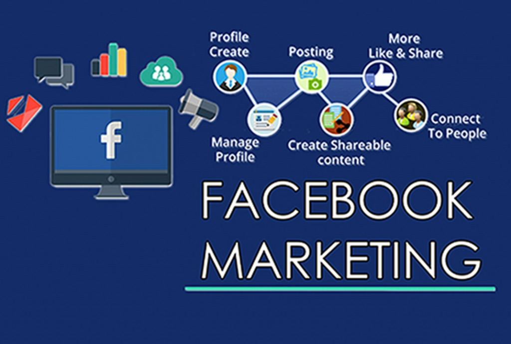 What is Facebook Marketing? A Complete Guide - Part 1 2 Facebook marketing guide