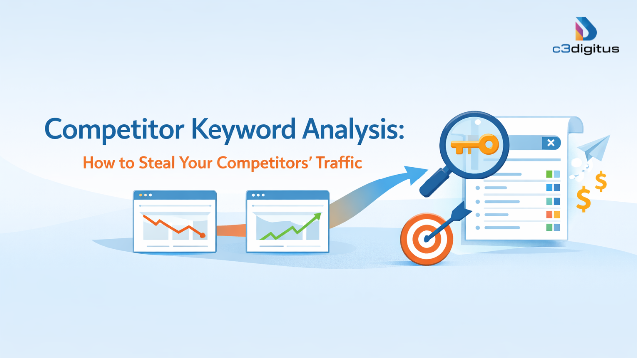 B2B Marketing strategist performing competitor keyword analysis using AI-driven search tools