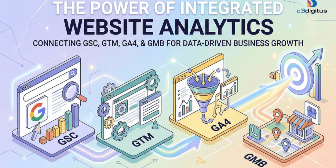 Website Analytics in 2026: The GA4, GTM, GSC & GMB Guide That Actually Helps You Grow