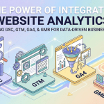 Integrated website analytics system showing GA4 GTM GSC and Google Business Profile working together to drive business growth