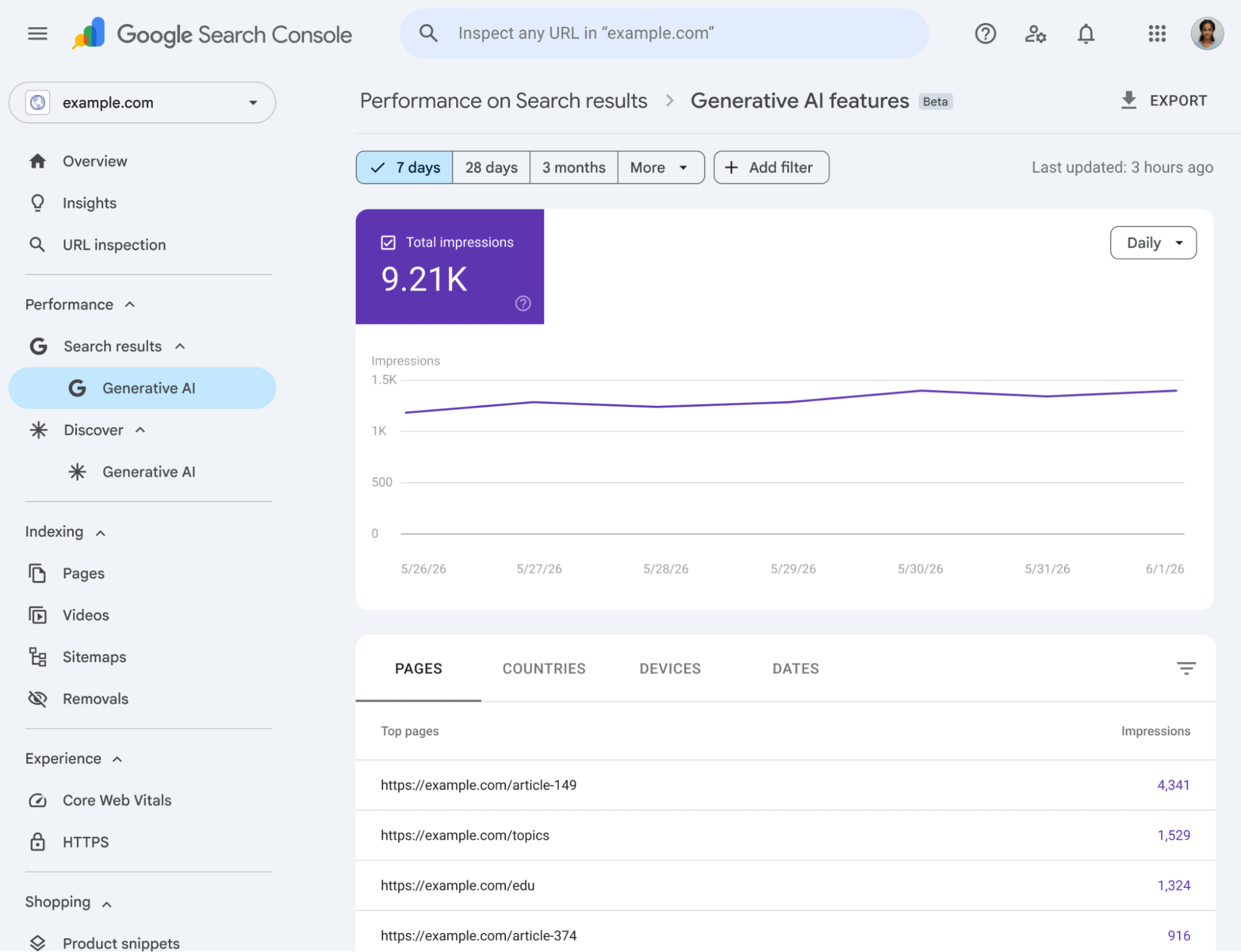 Google Search Console Rolls Out Generative AI Performance Reports 4 image1